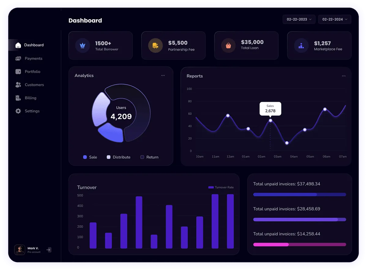 Alice Home Dashboard